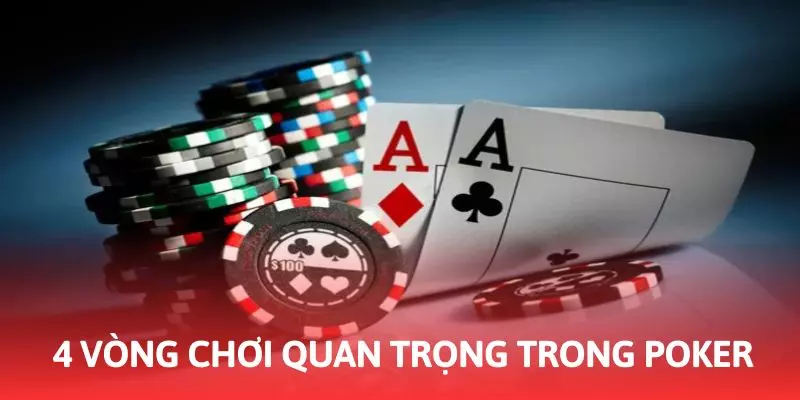 Poker yêu cầu mỗi người tham gia 4 vòng chơi riêng biệt